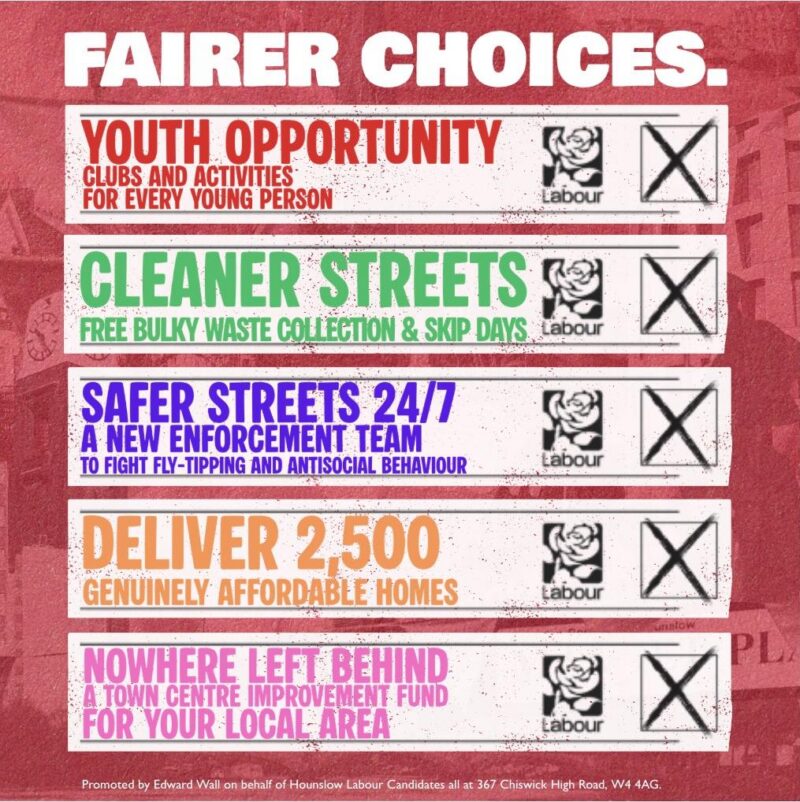 Fairer Choices - Hounslow Labour